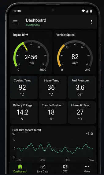 Android OBD dashboard app showing RPM, speed, coolant temperature, battery voltage and live telemetry
